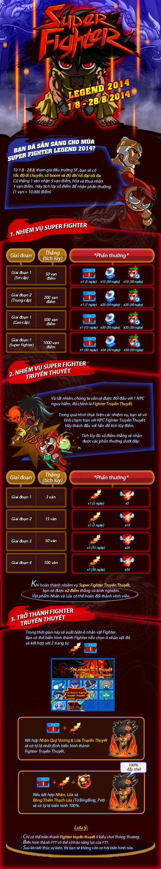 Super Fighter 2014 Superfighter