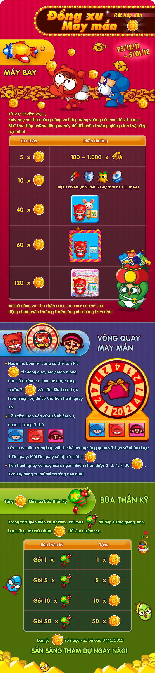 Thông thường
