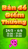 Bản đồ điểm thưởng