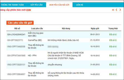 Xem Yêu cầu đã gửi