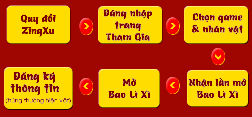 Kiếm Thế
