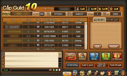 Tối ưu hóa Guild