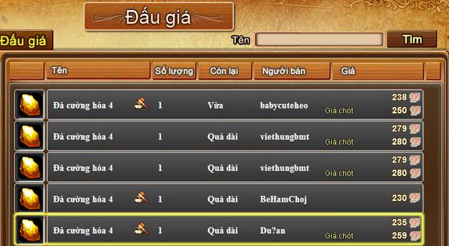 Cách để có CH 4
