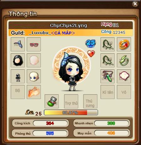 công trạng ấn tượng