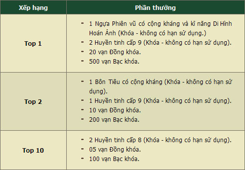 Kiếm Thế