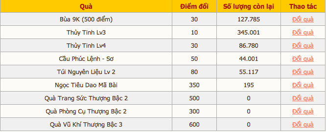 Võ Lâm Truyền Kỳ