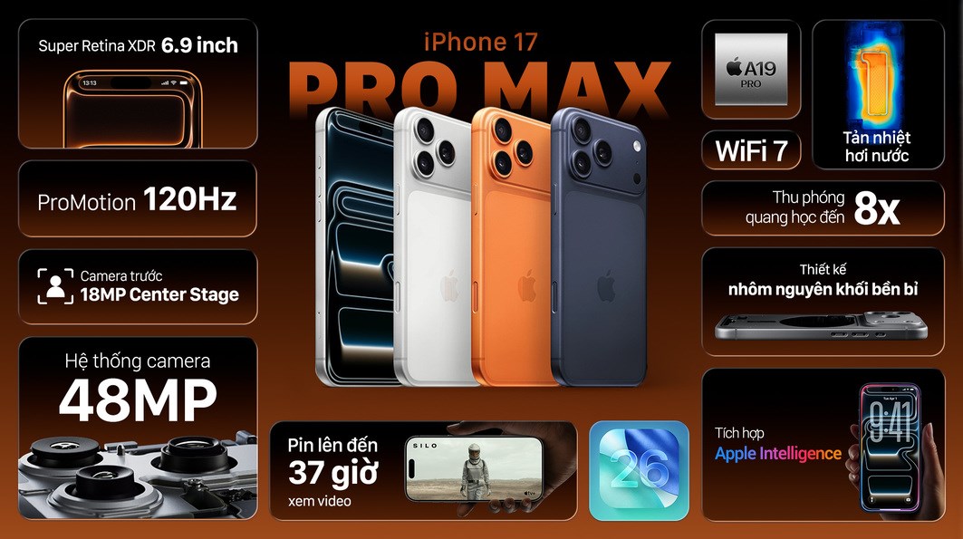 Phần thưởng iPhone 17 Pro Max 512GB