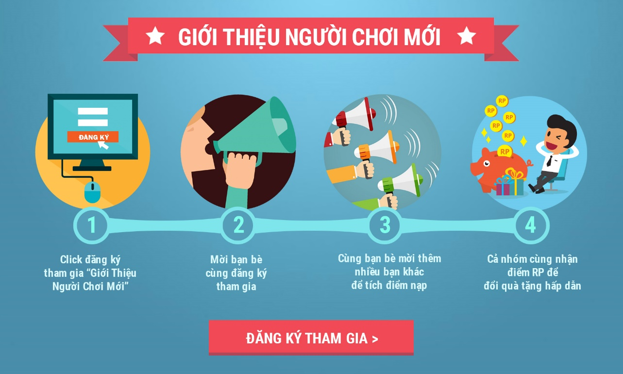 MU Đại Thiên Sứ - Webgame MU cuối cùng tại Việt Nam