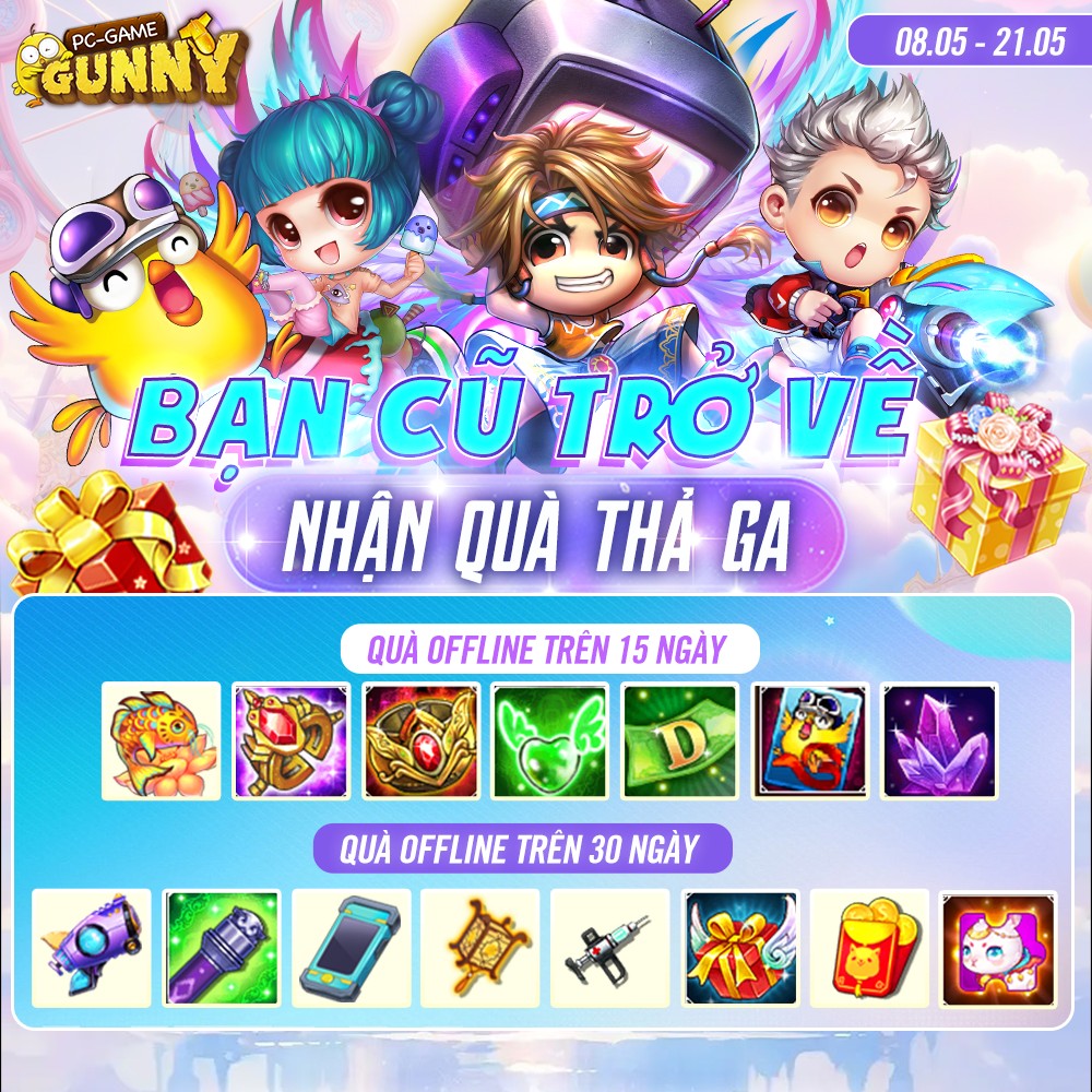 Bạn Cũ Trở Về - Nhận Quà Thả Ga
