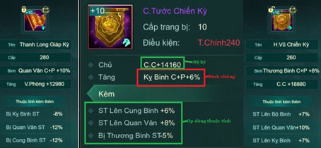 Chiến Kỳ - ví dụ