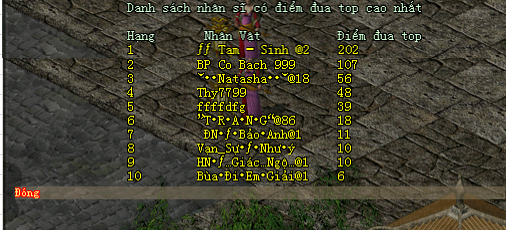 Tương Dương