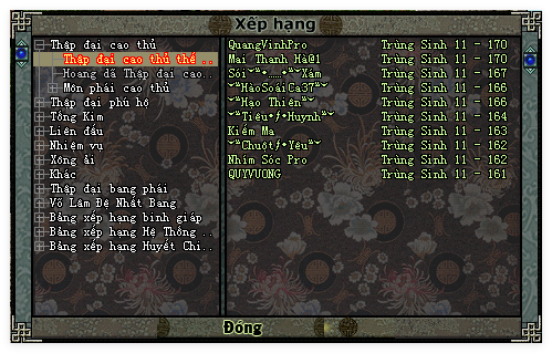 Top 10 Cao Thủ
