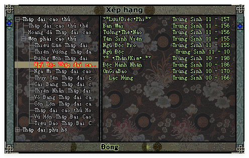 Ngũ Độc