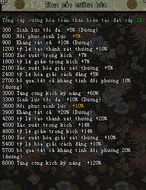 Võ Lâm Truyền Kỳ