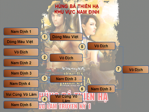 Võ lâm kỳ hội