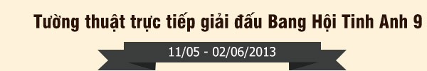 Tường thuật trực tiếp giải đấu Bang Hội Tinh Anh 9