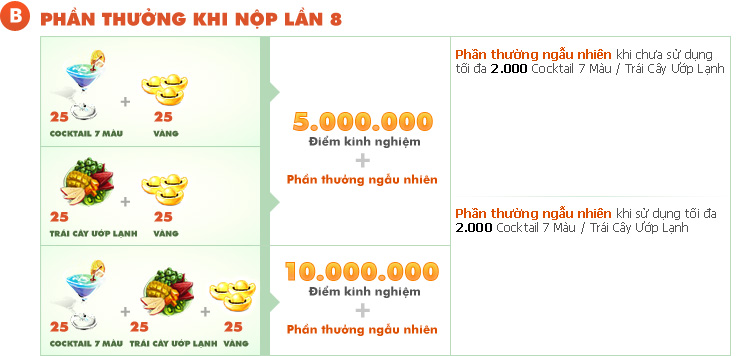 Võ Lâm Truyền Kỳ II Võ Lâm Truyền Kỳ II