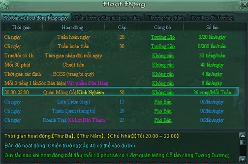 Võ Lâm Chi Mộng - Webgame kiếm hiệp hay 2011