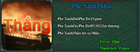 Webgame nhập vai Võ Lâm Chi Mộng - Phiên Bản 148