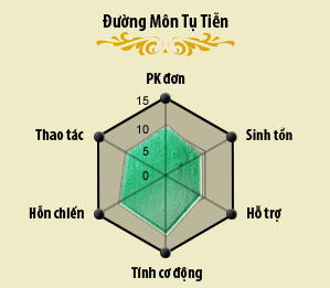 Xem chi tiết Click xem chi tiết!