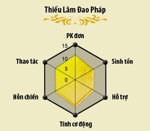 Xem chi tiết Click xem chi tiết!