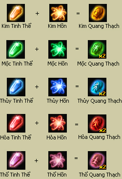 Kiếm Thế