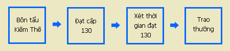 [Image: sodo-anh-hung-kiet-xuat-kiemthe.jpg]