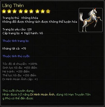 Kiếm Thế Kiếm Thế