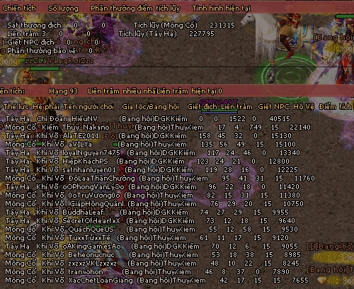 Kết quả lượt trận 16h00 ngày 21/07/2013 BHTĐC 7