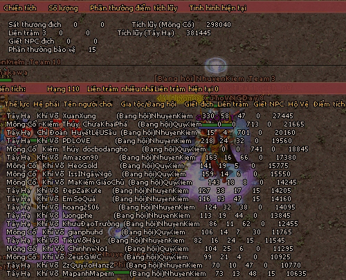 Kết quả lượt trận 14h00 ngày 27/07/2013 BHTĐC 7