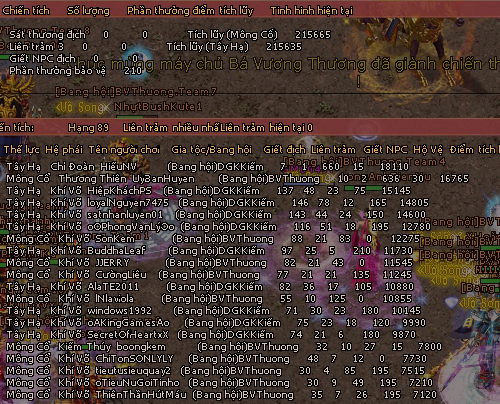 Kết quả lượt trận 16h00 ngày 27/07/2013 BHTĐC 7