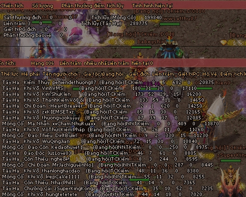 Kết quả lượt trận 14h00 ngày 28/07/2013 BHTĐC 7