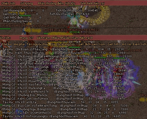 Kết quả lượt trận 16h00 ngày 28/07/2013 BHTĐC 7