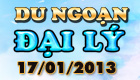 Du ngoạn thành Đại Lý