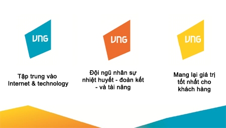 VNG công bố hệ thống nhận diện thương hiệu hoàn toàn mới