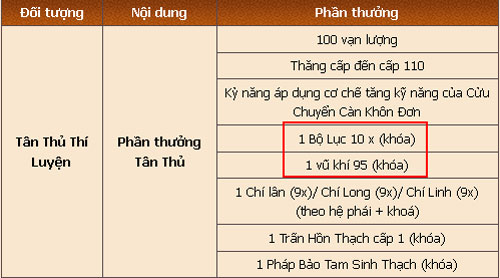 Phong Thần