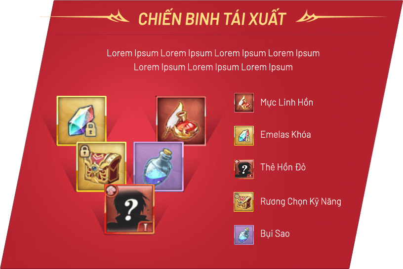 Hoạt động Long Môn Chiến