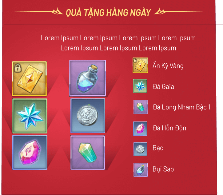 Hoạt động Long Môn Chiến