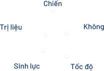 Biểu đồ Ngọc Hư