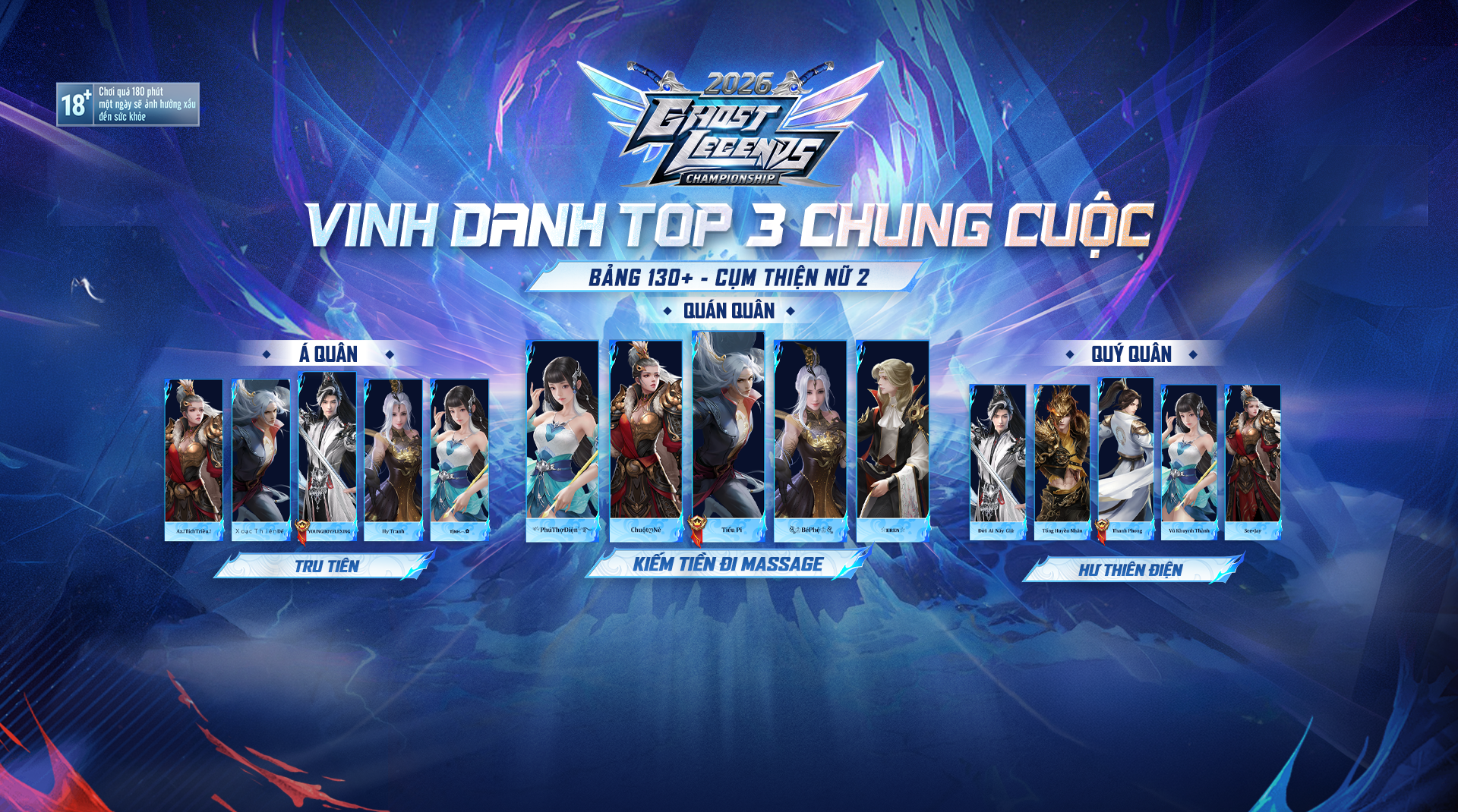 Kết Quả Ghost Legends Championship 2026 - Bảng 130+ | Cụm Thiện Nữ 2