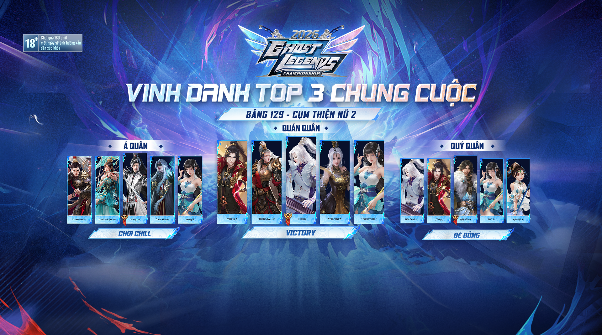 Kết Quả Ghost Legends Championship 2026 - Bảng 129 | Cụm Thiện Nữ 2