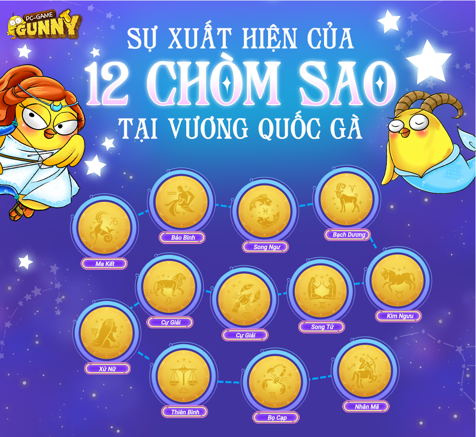 Sống lại cảm giác Gà - Chiến lược tiếp thị hoài niệm đưa Gunny Origin trở  thành “huyền thoại mới” trên đường đua game Việt | Advertising Vietnam
