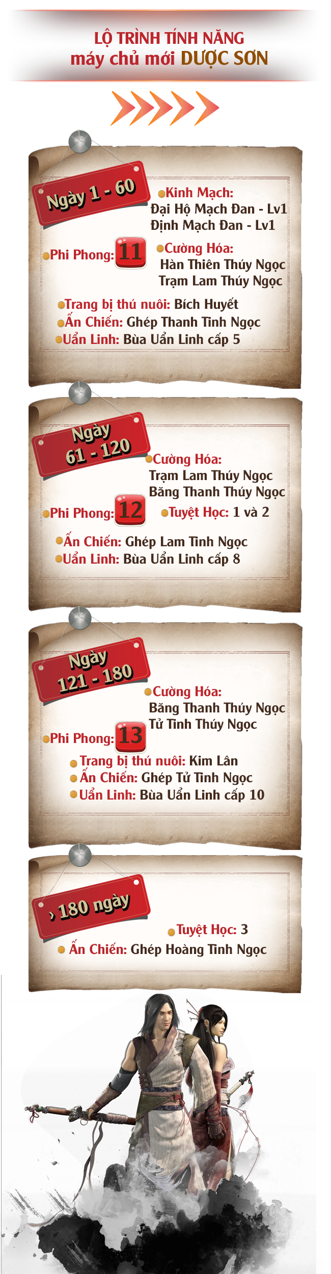 Võ Lâm Truyền Kỳ
