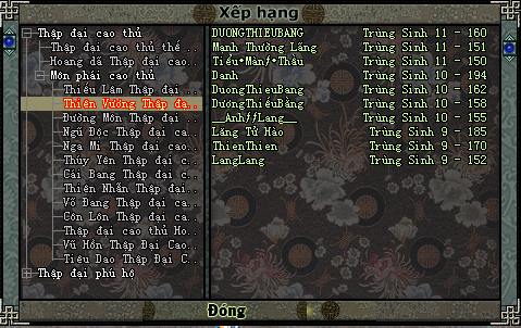 Thiên Vương