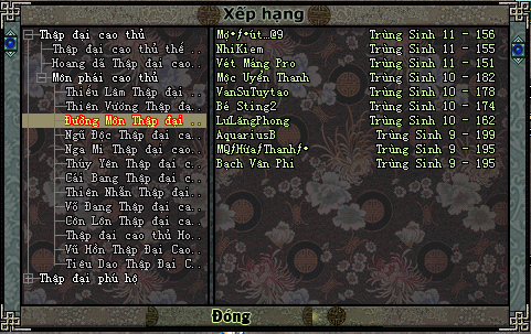 Đường Môn