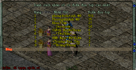 Thành Đô