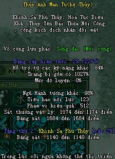 Võ Lâm Truyền Kỳ - Quản lý danh hiệu