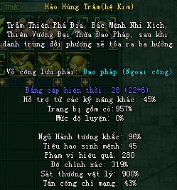 Võ Lâm Truyền Kỳ - Quản lý danh hiệu