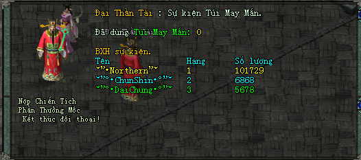 S1 - Tú Anh