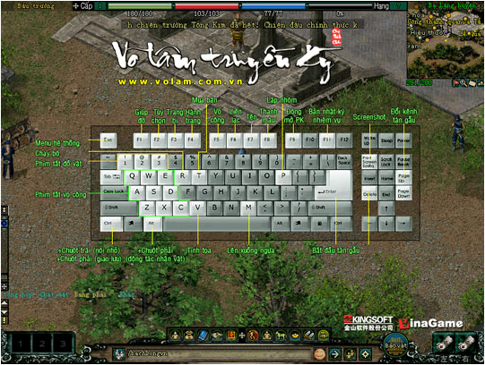 key